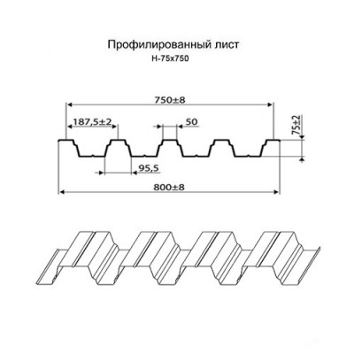 Нержавеющий профнастил H75 0.75 AISI 316L