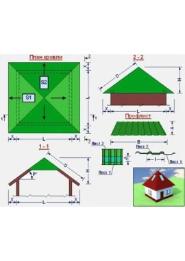 Как рассчитать нужное количество профнастила на крышу