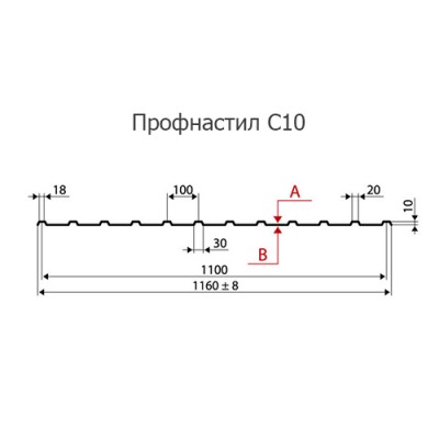 Арочное укрытие для конвейеров из профлиста С10ПГ-1160, 1,0, нержавеющий