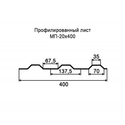 Профнастил МП20-0,4-400 мм оцинкованный