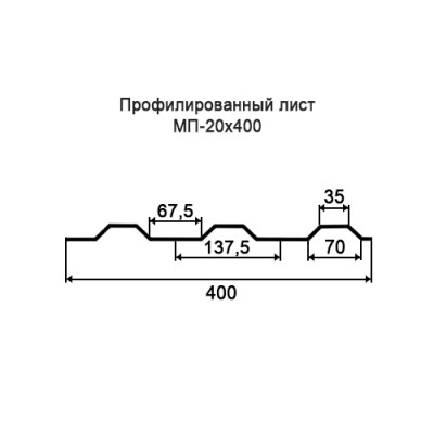 Профнастил МП20-0,7-400 мм оцинкованный