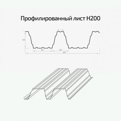 Профнастил Н200-1.2, Ширина-840мм, Оцинкованный