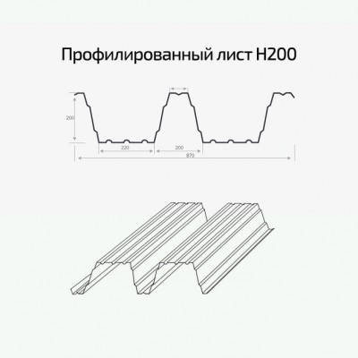 Профнастил Н200-0.75, Ширина-840мм, Оцинкованный