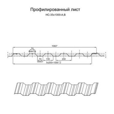 Профнастил НС35-0.65, Ширина-1100, Оцинкованный