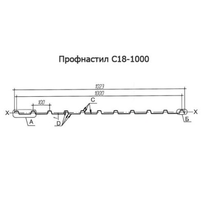 Профнастил оцинкованный С18-1000-0.9 цена за м2