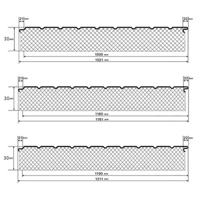 Двухслойные сэндвич-панели минеральная вата, 0.5, ширина 1000 мм,толщина 30 мм, RAL8017